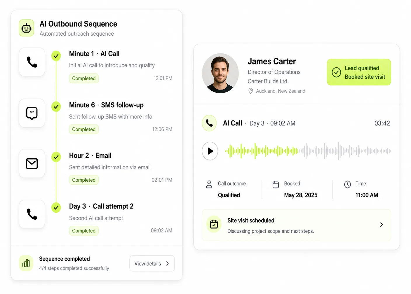 Lumo Outbound automated call, SMS and email sequence with a qualified booked lead