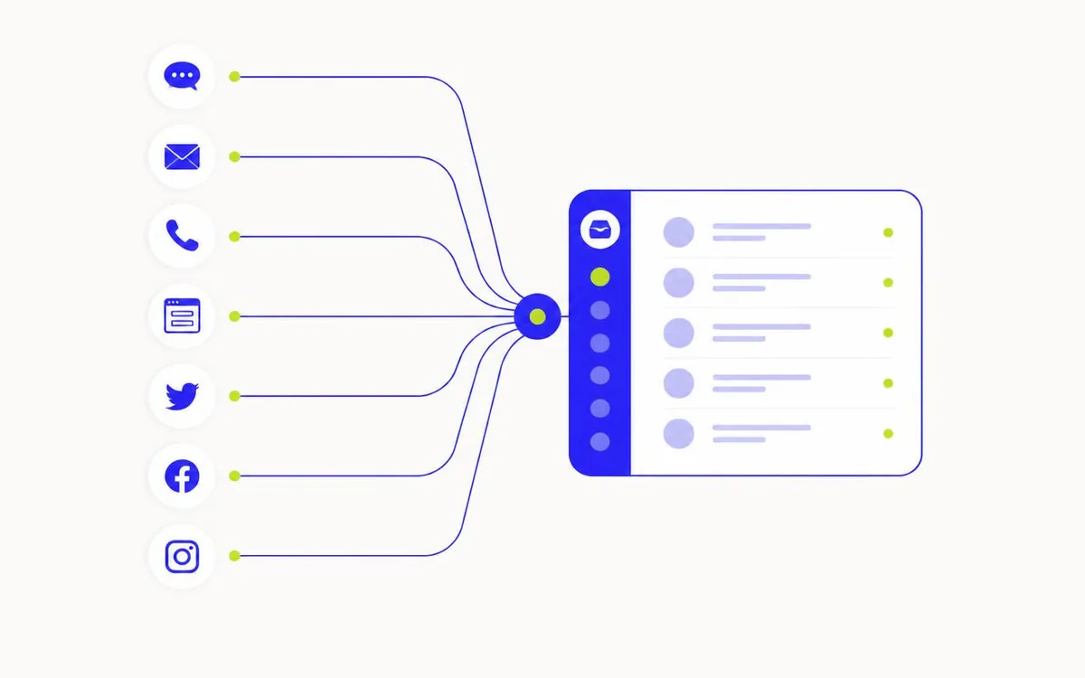 Every solar lead source, one inbox